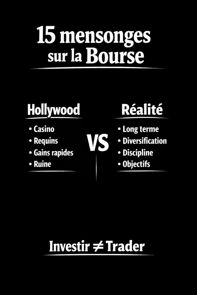 15 mensonges sur la bourse